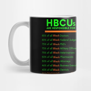 HBCUs Are Responsible for... Mug